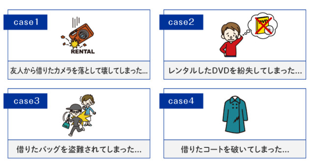 時計レンタル品にかける保険