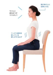 骨盤を立てる座り方