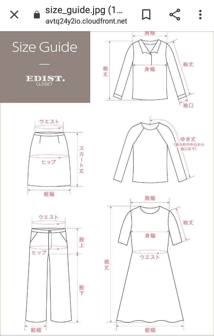 エディストクローゼットサイズ洋服寸法