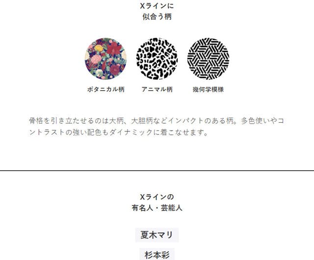 エアークローゼット診断柄